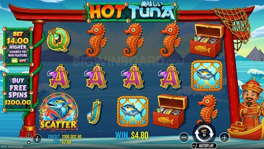 betx12 Sports Betting Fundamentals