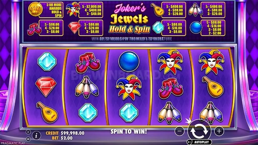 PHBET Slot Games Guide